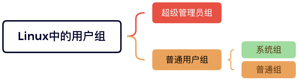 image-20241121152017286