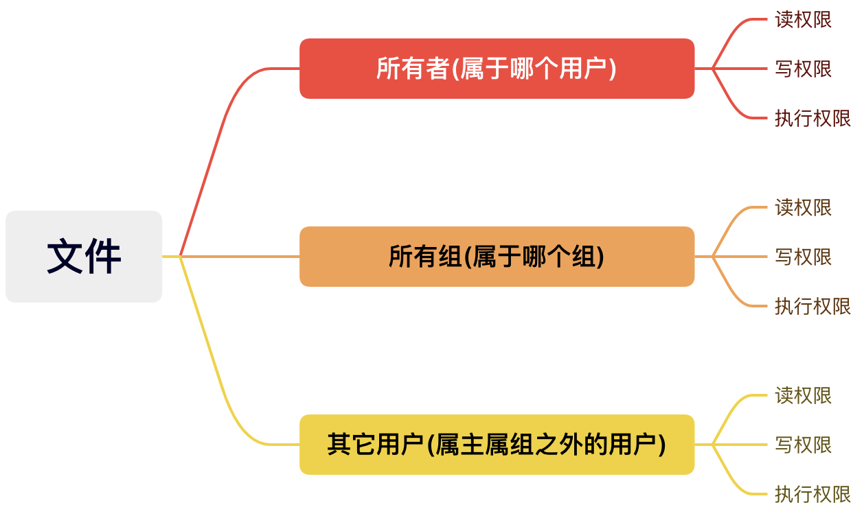 image-20241121190837970