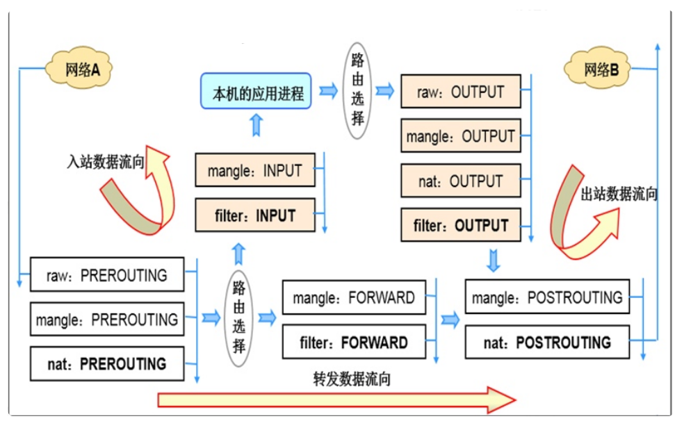 image-20251016170711420