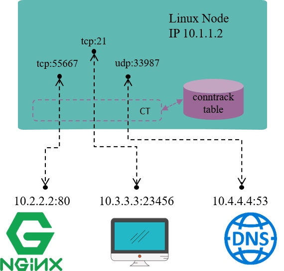 image-20251016190646145